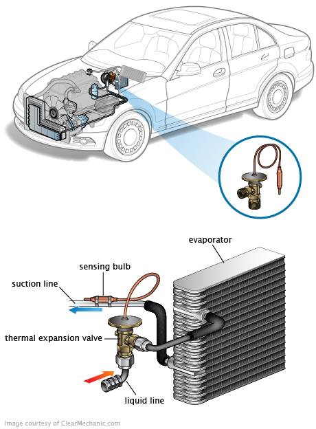 See B1263 repair manual